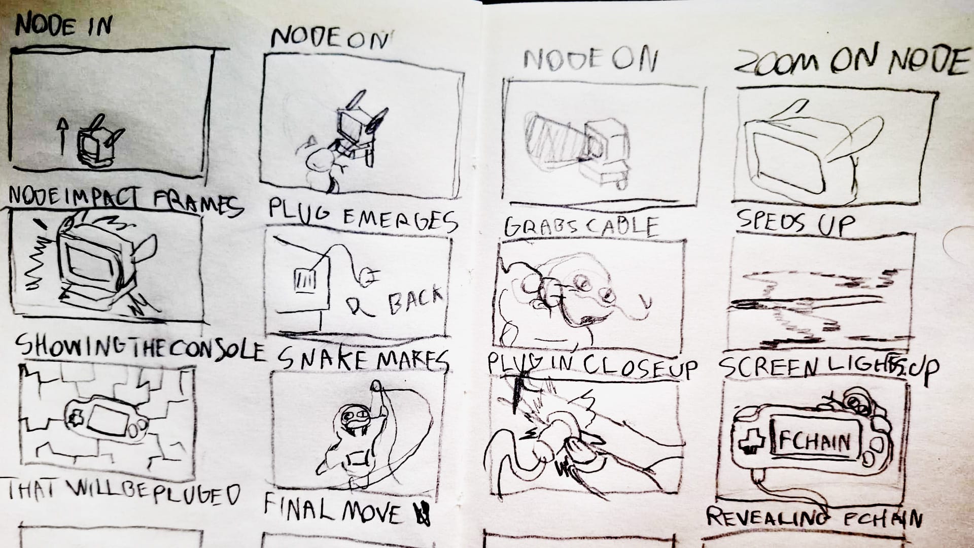 Storyboard for client